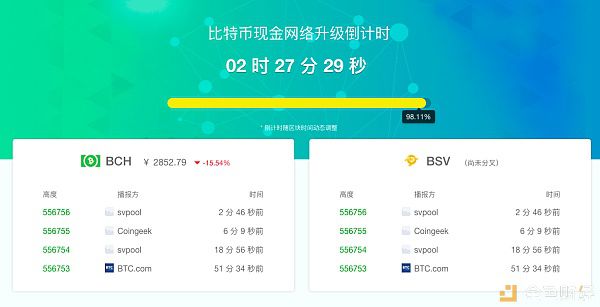 BCH交易官网(bhbank交易所官网)