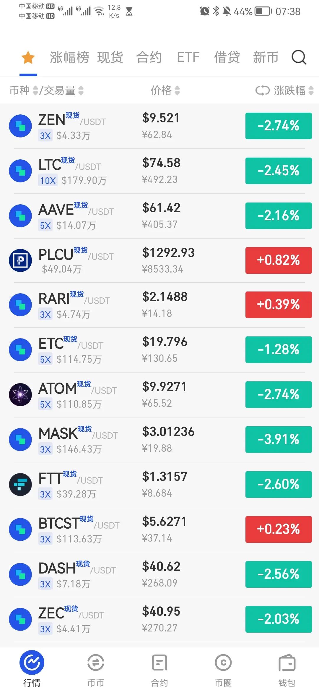 BTC-比特币交易网站(btctrade比特币交易网站)