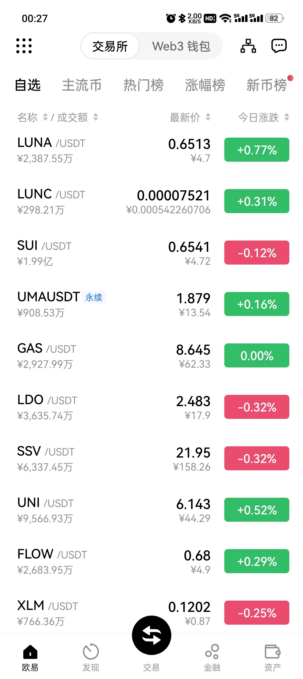 BNB交易平台(bibk交易平台)