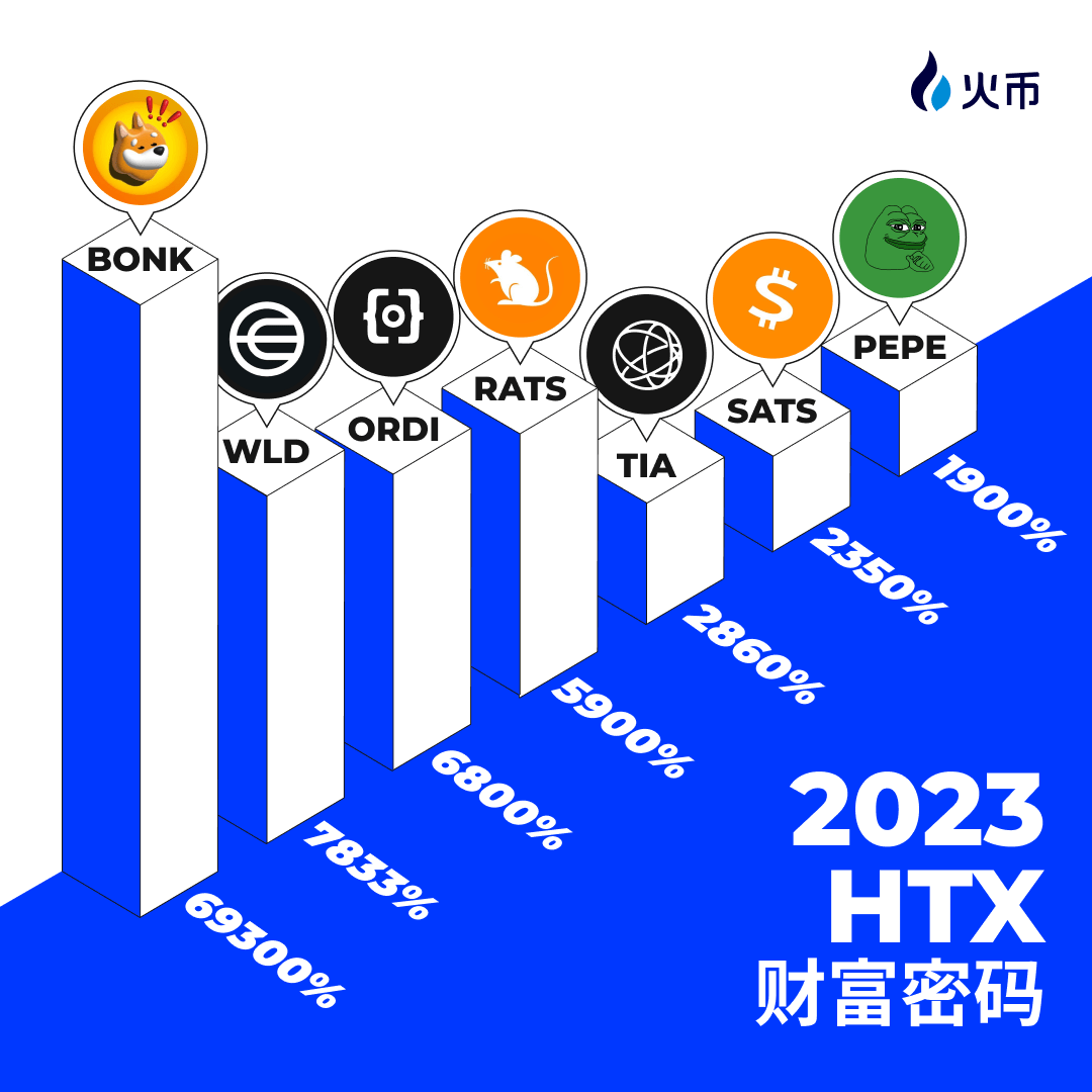 火币交易平台(火币交易平台怎么开通钱包功能) 火币交易平台(火币交易平台怎么开通钱包功能)